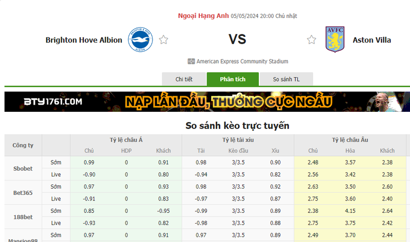 Nhận định soi kèo châu Á – Brighton vs Aston Villa Nhận định soi kèo châu Á – Brighton vs Aston Villa