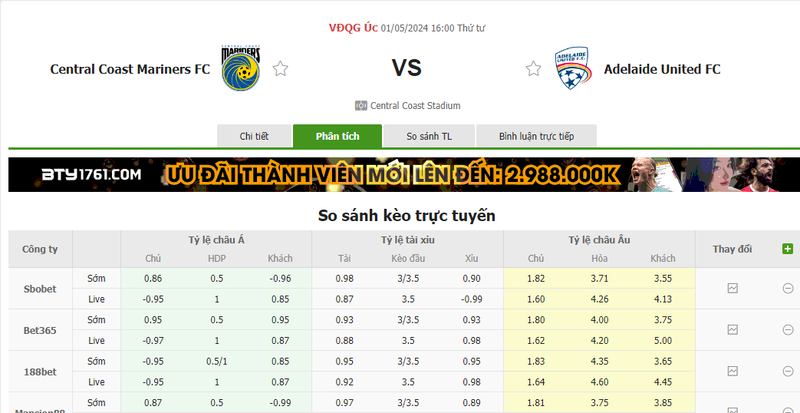 Nhận định soi kèo châu Á – Central Coast Mariners vs Adelaide United Nhận định soi kèo châu Á – Central Coast Mariners vs Adelaide United