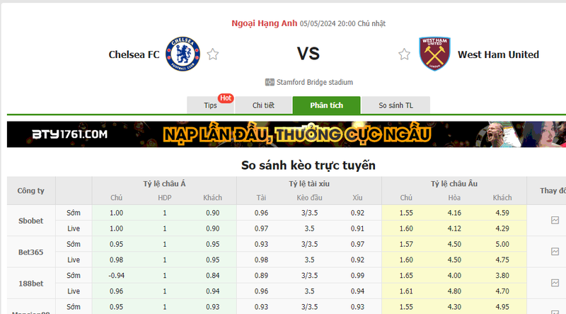 Tỷ lệ kèo trận đấu Chelsea vs West Ham United Tỷ lệ kèo trận đấu Chelsea vs West Ham United