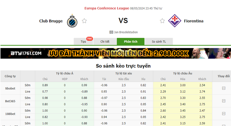 Nhận định soi kèo châu Á – Club Brugge vs Fiorentina Nhận định soi kèo châu Á – Club Brugge vs Fiorentina