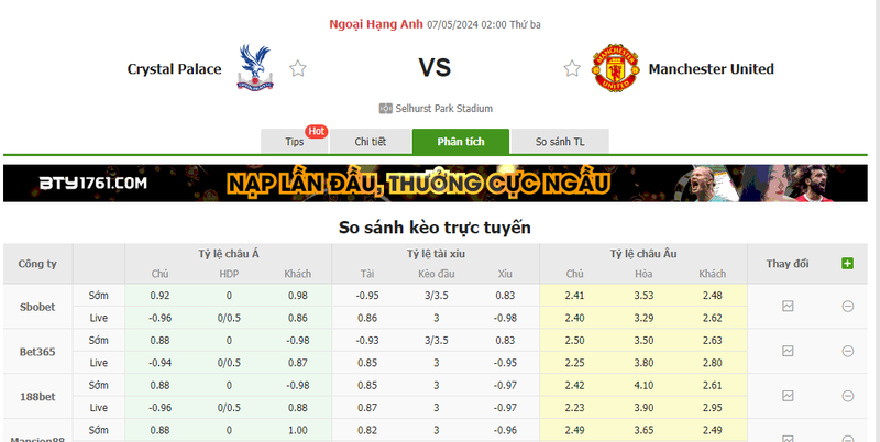 Nhận định soi kèo châu Á – Crystal Palace vs Man United Nhận định soi kèo châu Á – Crystal Palace vs Man United
