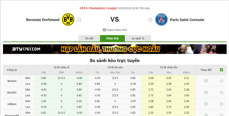 Nhận định soi kèo châu Á – Dortmund vs PSG Nhận định soi kèo châu Á – Dortmund vs PSG