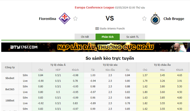 Nhận định soi kèo châu Á – Fiorentina vs Club Brugge Nhận định soi kèo châu Á – Fiorentina vs Club Brugge