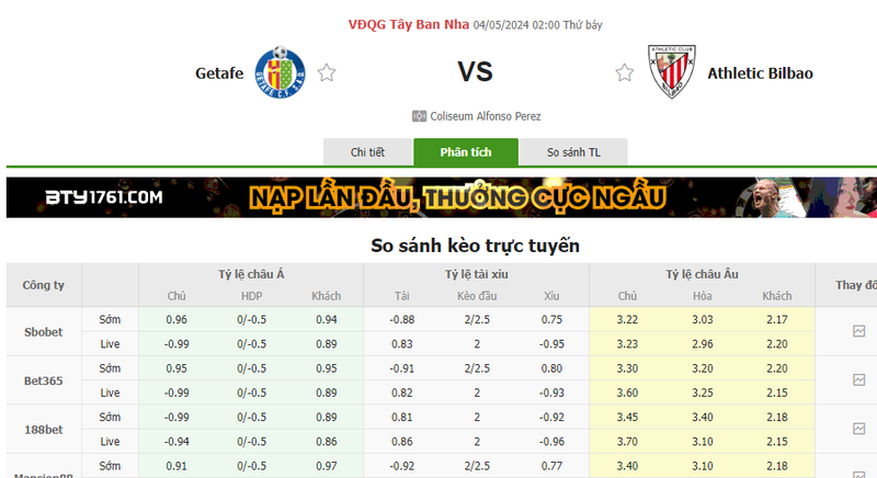 Nhận định soi kèo châu Á – Getafe vs Bilbao Nhận định soi kèo châu Á – Getafe vs Bilbao