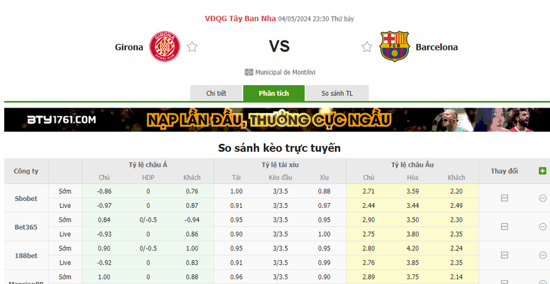 Nhận định soi kèo châu Á – Girona vs Barcelona Nhận định soi kèo châu Á – Girona vs Barcelona
