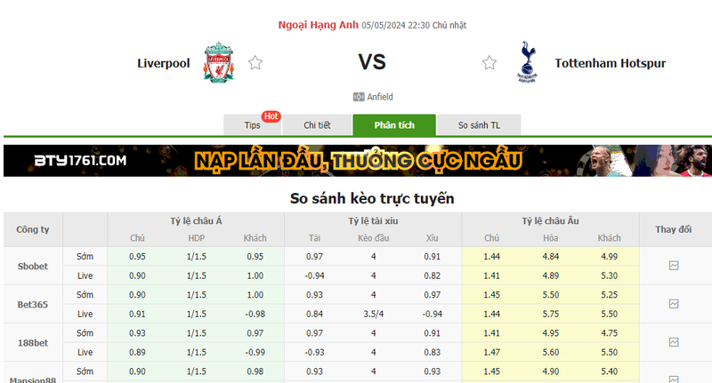 Nhận định soi kèo châu Á – Liverpool vs Tottenham Hotspur Nhận định soi kèo châu Á – Liverpool vs Tottenham Hotspur