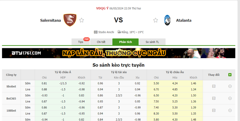 Nhận định soi kèo châu Á – Salernitana vs Atalanta Nhận định soi kèo châu Á – Salernitana vs Atalanta