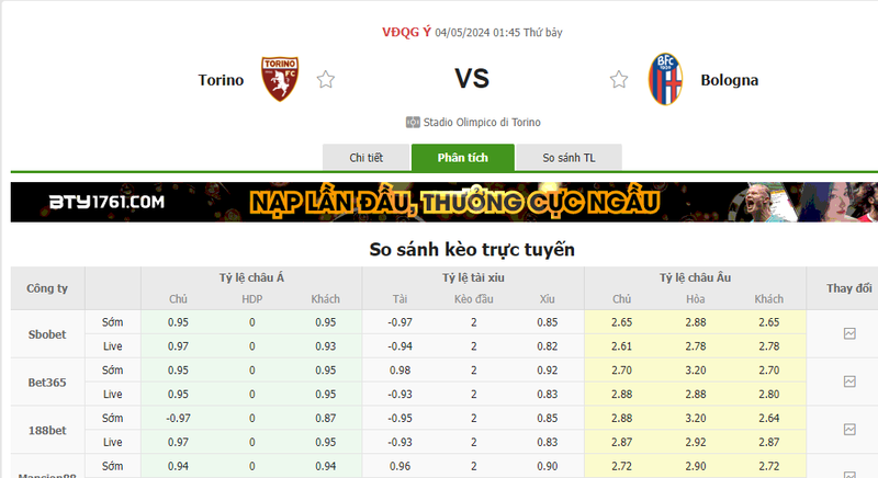 Nhận định soi kèo châu Á – Torino vs Bologna Nhận định soi kèo châu Á – Torino vs Bologna