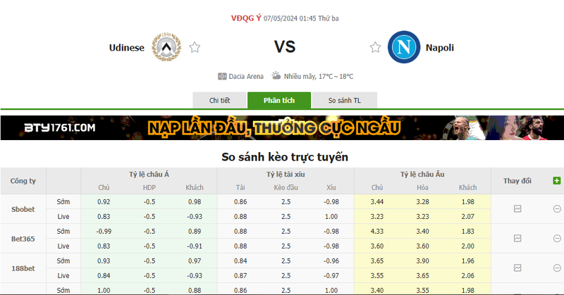 Nhận định soi kèo châu Á – Udinese vs Napoli Nhận định soi kèo châu Á – Udinese vs Napoli